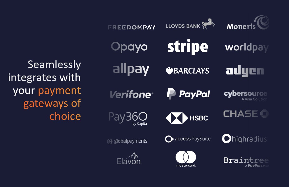 How it works: PCI Pal Secure Payment Solution Contact Centers