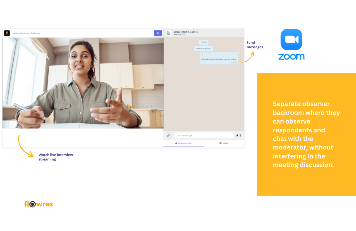 How it works: flowres backroom